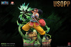 Jimei Palace Estudio - Usopp One Piece
