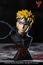 Yi Sheng Studio Naruto Sage Mode