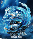 Lue Ying Studio - Series #3 Yamamoto Takeshi Katekyo Hitman Reborn