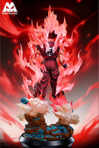 Make Monster Studio - Kaioken Goku Dragon Ball
