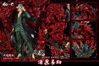 CHENG Studio - BLEACH 1/5 Urahara Kisuke