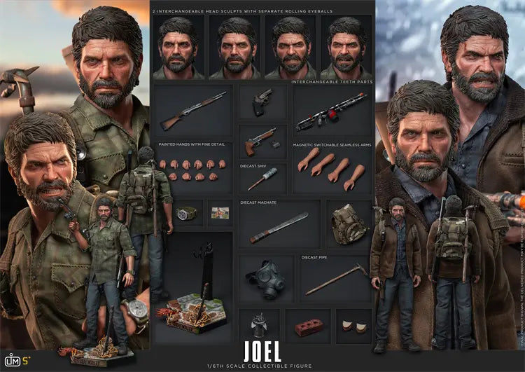 LIMTOYS Studio - The Last of Us 1/6 LIM013 Joel & Ellie & Clicker Figure Set