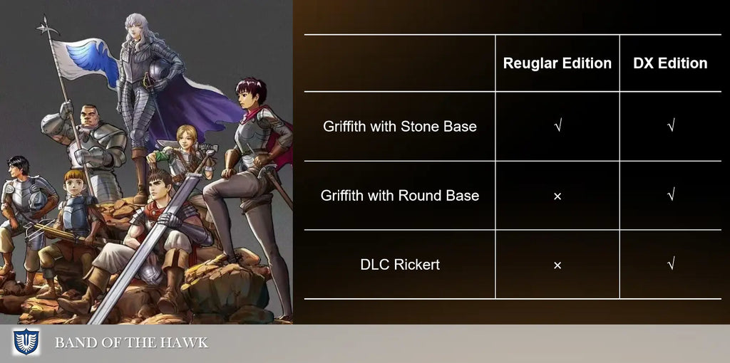 Bard Studio & Bihs Studio - Berserk Griffith