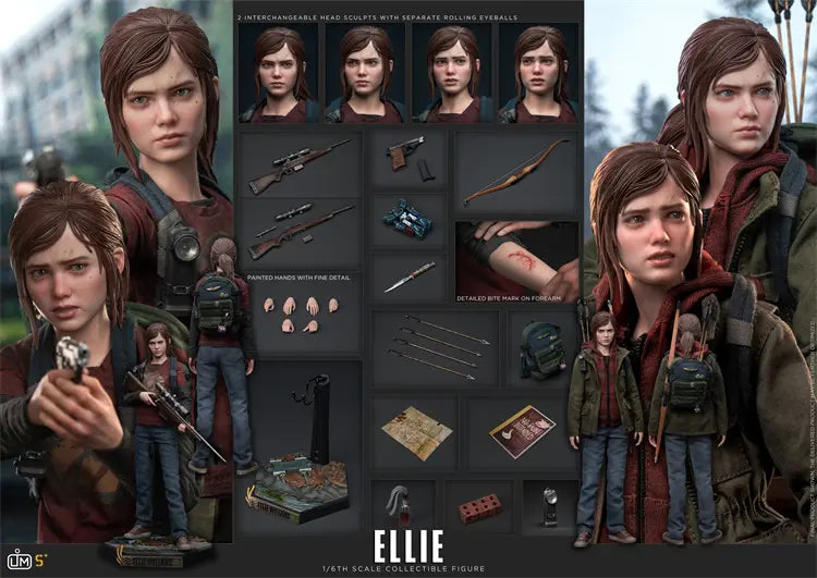 LIMTOYS Studio - The Last of Us 1/6 LIM013 Joel & Ellie & Clicker Figure Set