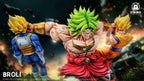 YISHOU Studio - Dragon Ball Broly VS Goku & Vegeta