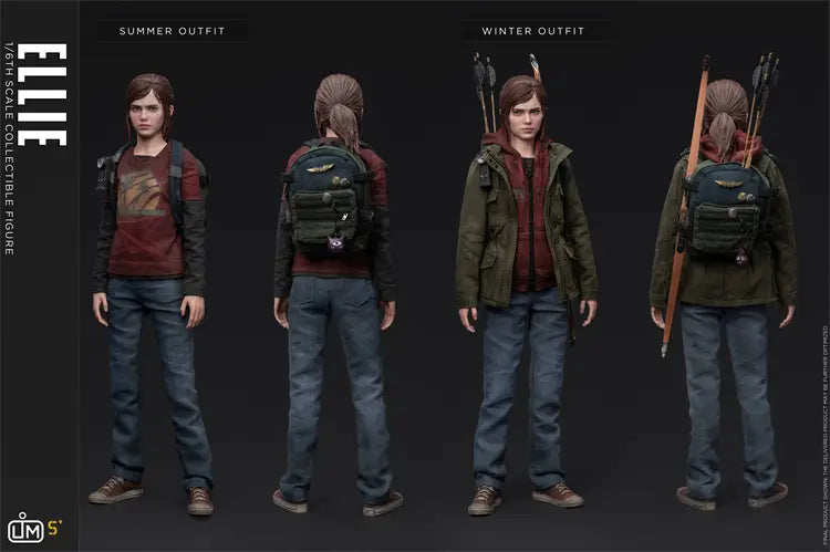LIMTOYS Studio - The Last of Us 1/6 LIM013 Joel & Ellie & Clicker Figure Set